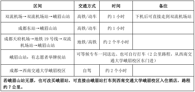 全国第19届可拓学年会