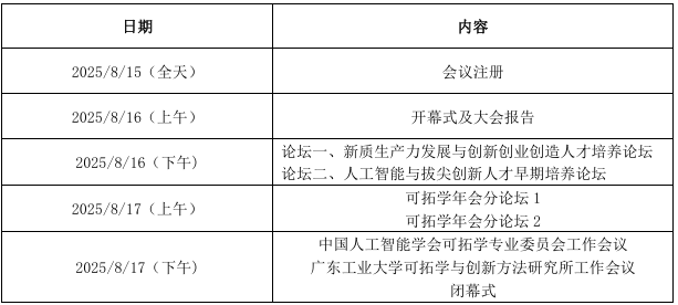 全国第19届可拓学年会