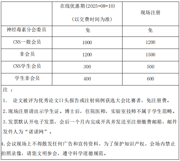 2025中国神经科学学会神经毒素分会学术年会