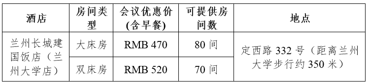 第七届全国资源流动与管理研究学术年会