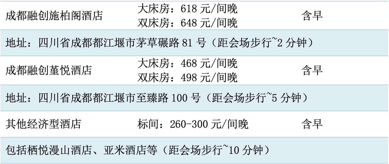 2025年度表观遗传与染色质生物学大会