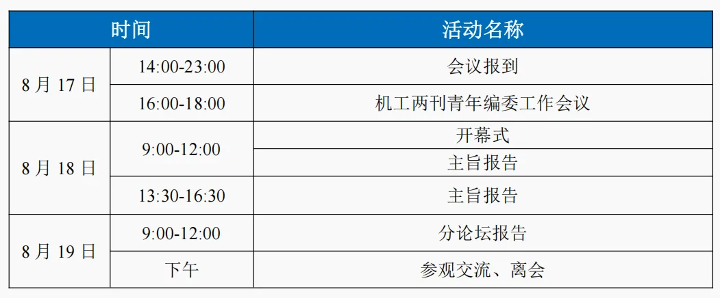 JME学院第五届青年科学家论坛会议