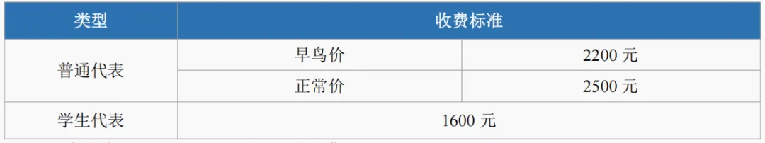 JME学院第五届青年科学家论坛会议