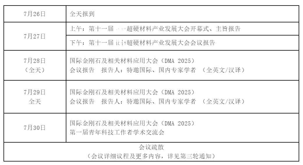 2025第十一届超硬材料产业发展大会暨国际金刚石及相关材料应用大会