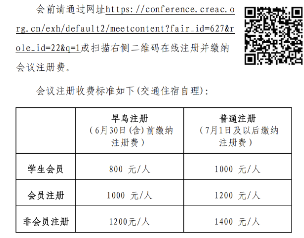2025中国可再生能源热利用技术大会暨新能源利用与低碳建筑学术论坛
