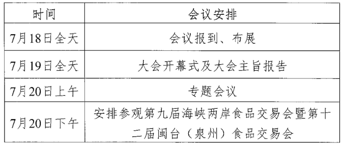 第十二届休闲食品科技创新与产业发展大会
