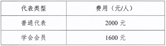 第十二届休闲食品科技创新与产业发展大会