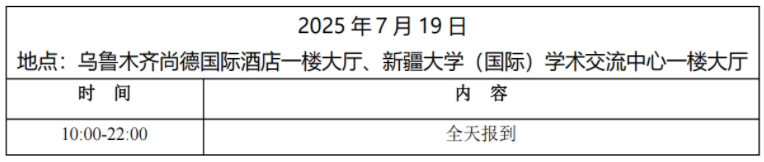 第十一届全国机能实验教学研讨会
