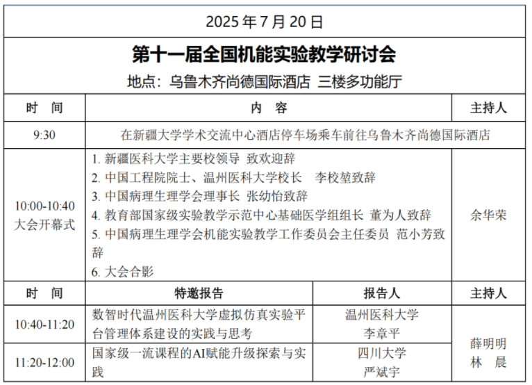 第十一届全国机能实验教学研讨会
