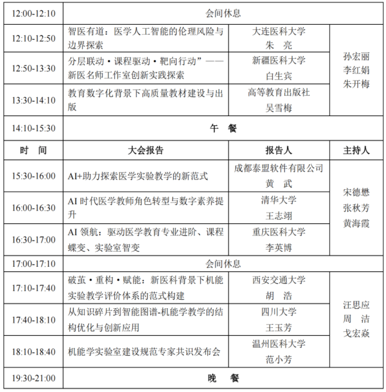 第十一届全国机能实验教学研讨会