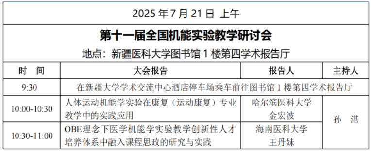 第十一届全国机能实验教学研讨会