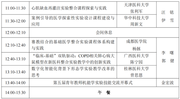第十一届全国机能实验教学研讨会