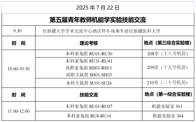 第十一届全国机能实验教学研讨会