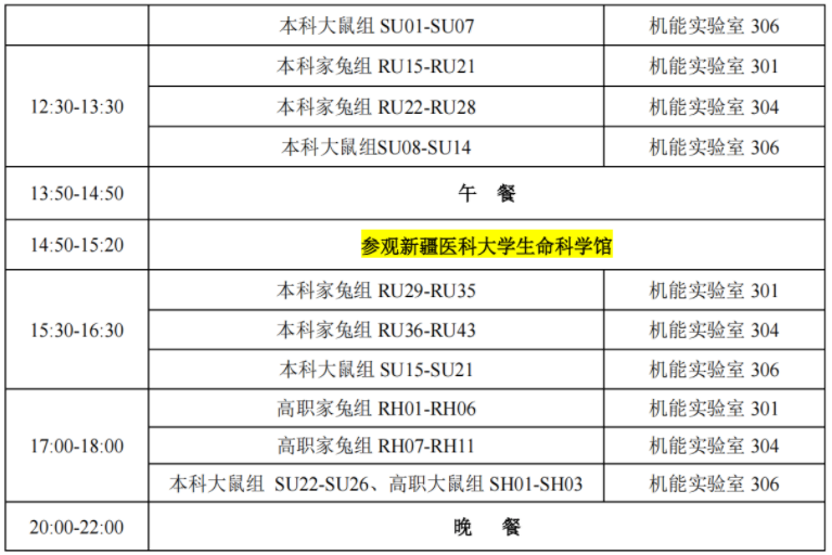 第十一届全国机能实验教学研讨会