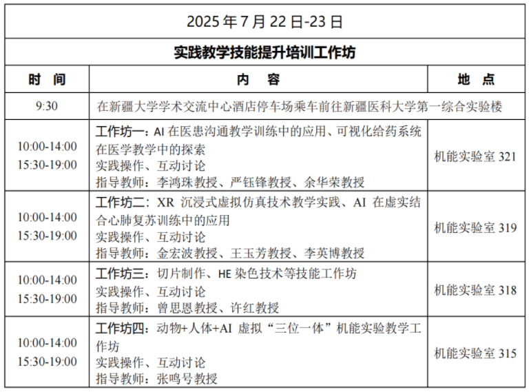第十一届全国机能实验教学研讨会