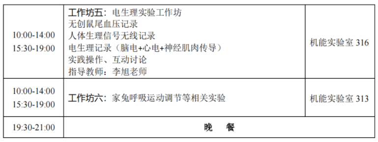 第十一届全国机能实验教学研讨会