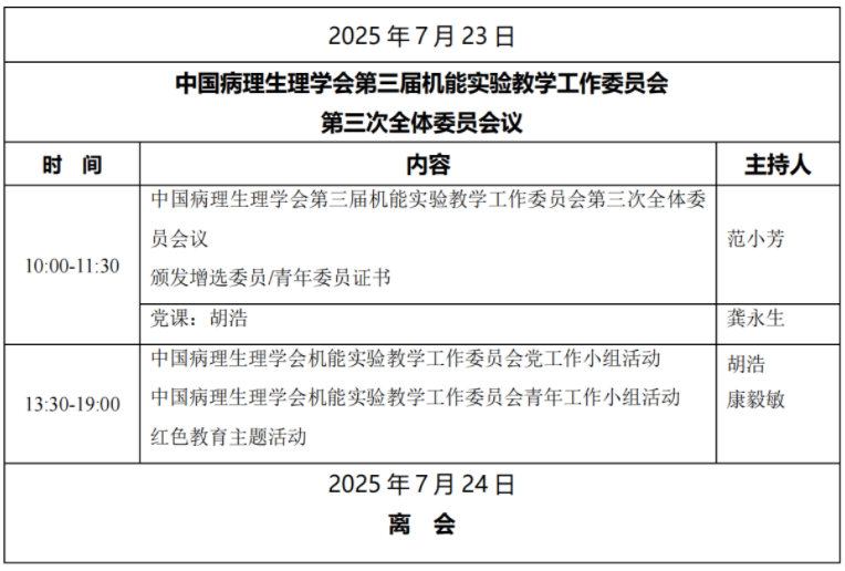 第十一届全国机能实验教学研讨会