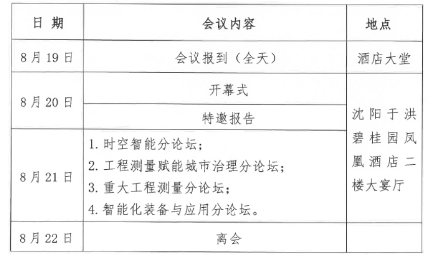 2025工程测量大会