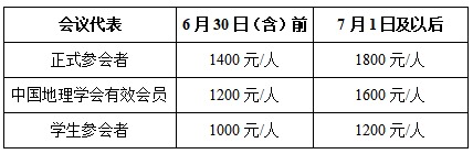 2025年全国地貌与第四纪学术研讨会