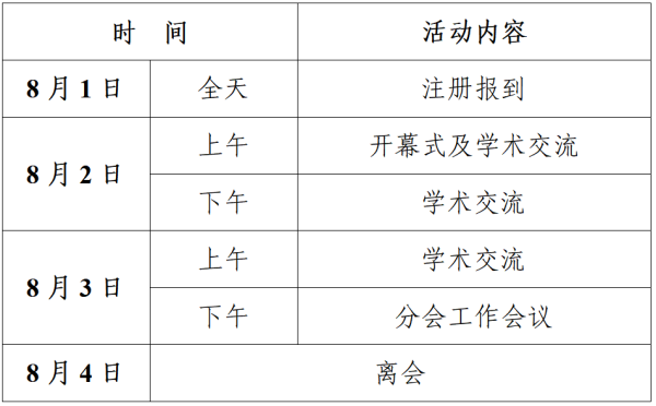 多功能碳基复合材料学术研讨会