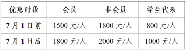 多功能碳基复合材料学术研讨会