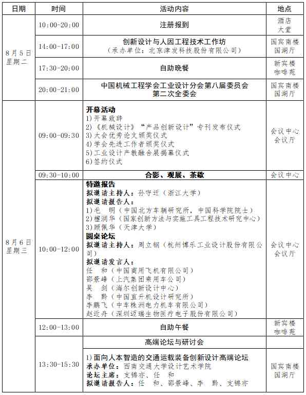 第29届全国工业设计学术年会