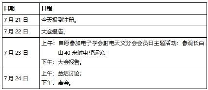 2025年射电天文前沿与技术研讨会