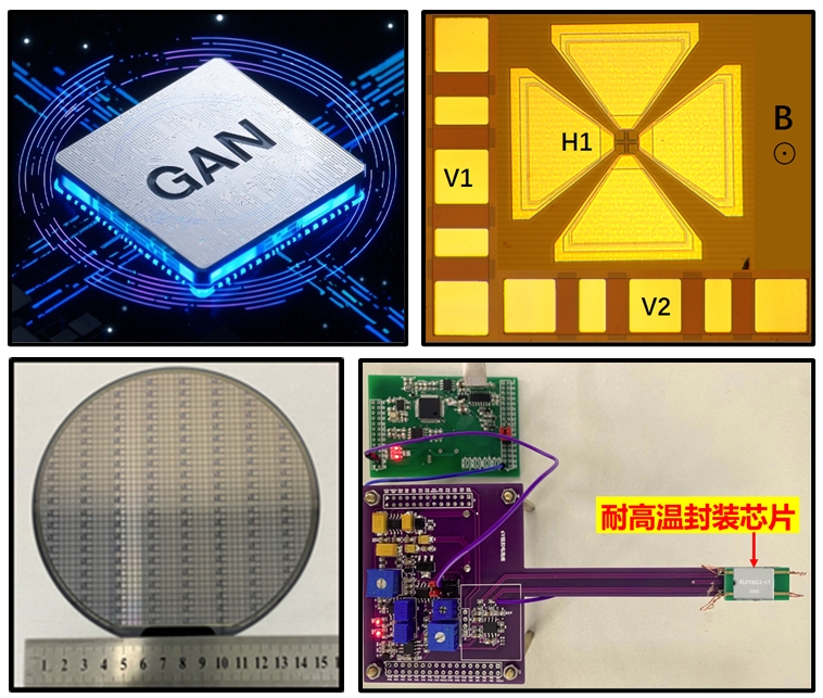 大连理工大学光电工程与仪器科学学院科研团队在氮化镓高温三维磁传感芯片领域取得突破性进展