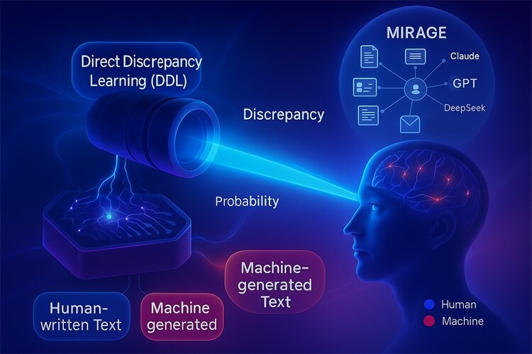 南开大学最新研究成果让AI“识破”AI
