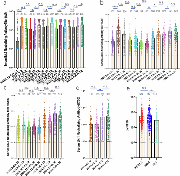 电子科技大学医学院杨正林院士团队在Signal Transduction and Targeted Therapy上发表研究成果