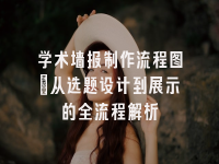 学术会议在线