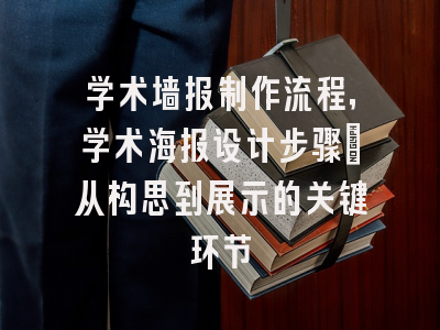 学术墙报制作流程，学术海报设计步骤：从构思到展示的关键环节