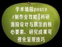 学术会议在线