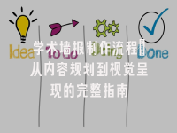 学术会议在线