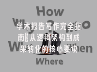 学术会议在线