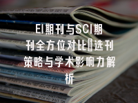 学术会议在线