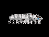 学术会议在线