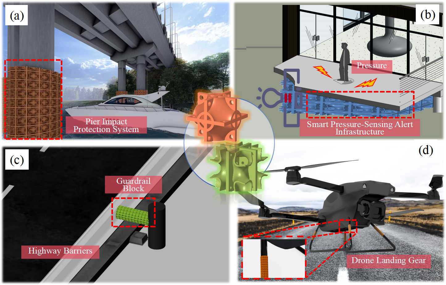 东南大学高康团队在《Advanced Science》发表杂化晶格超材料最新研究成果