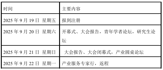 2025年中国优选法统筹法与经济数学研究会工业工程分会学术交流暨分会年会
