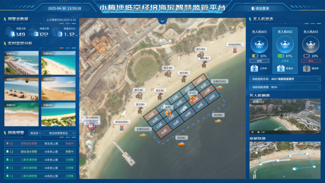 西安交通大学科技赋能深圳小梅沙 助力全国首个海滨低空智慧监管平台