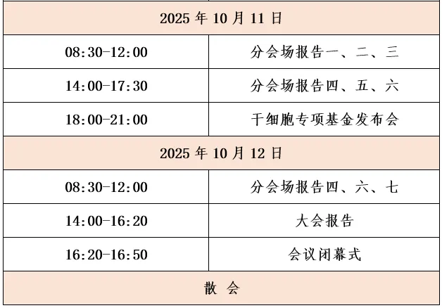 中国干细胞第十五届年会