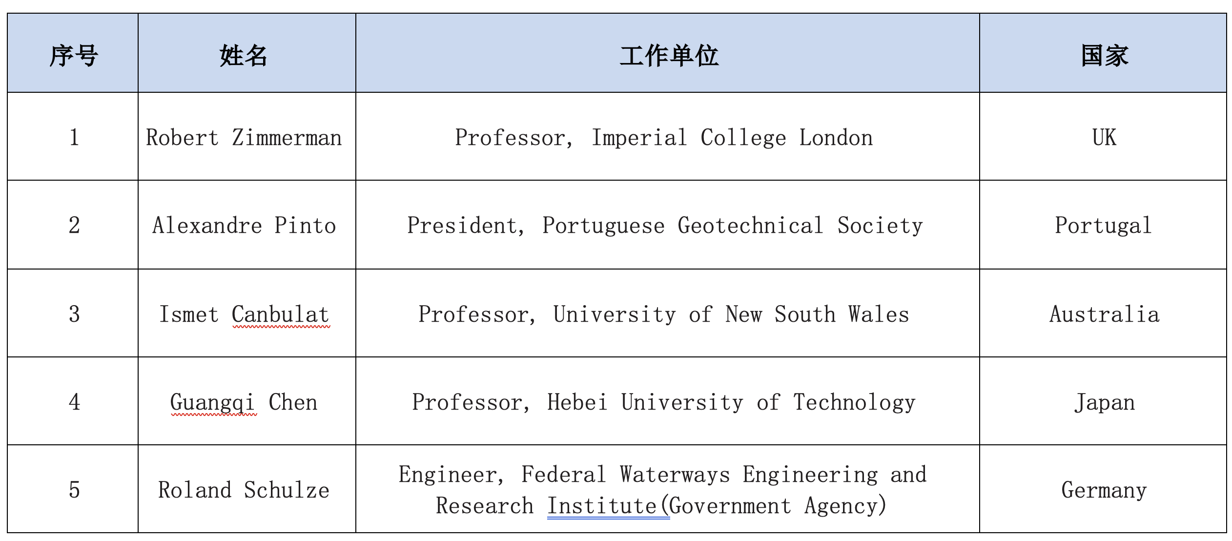 CHINA ROCK 2025第二十二次中国岩石力学与工程学术年会