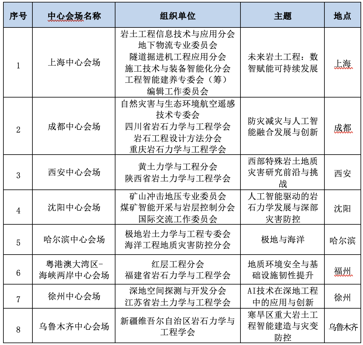 CHINA ROCK 2025第二十二次中国岩石力学与工程学术年会