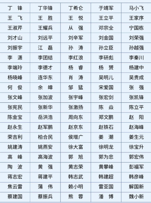 第二届全国空间机构学术会议