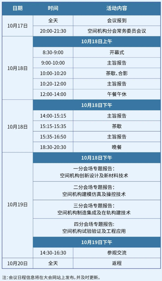 第二届全国空间机构学术会议