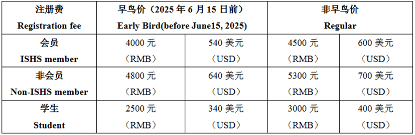 第五届国际植物超低温保存研讨会