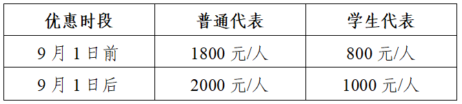 第二十五届先进功能复合材料技术学术交流会议