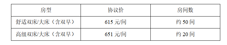 中国指挥与控制学会自主式交通控制与安全专业委员会成立大会暨学术报告会