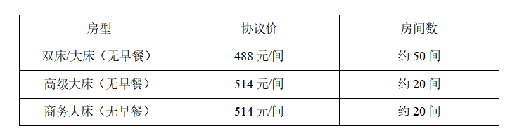 中国指挥与控制学会自主式交通控制与安全专业委员会成立大会暨学术报告会