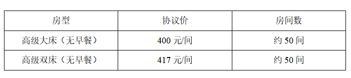 中国指挥与控制学会自主式交通控制与安全专业委员会成立大会暨学术报告会